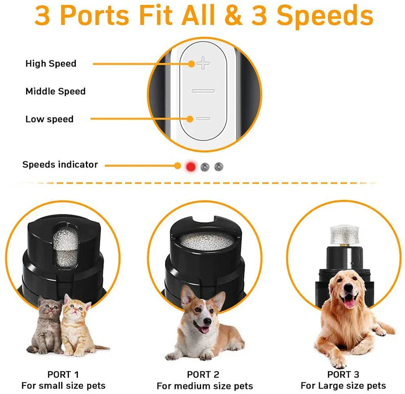 Dog Hair Trimmer & Grinder (USB, Quiet)