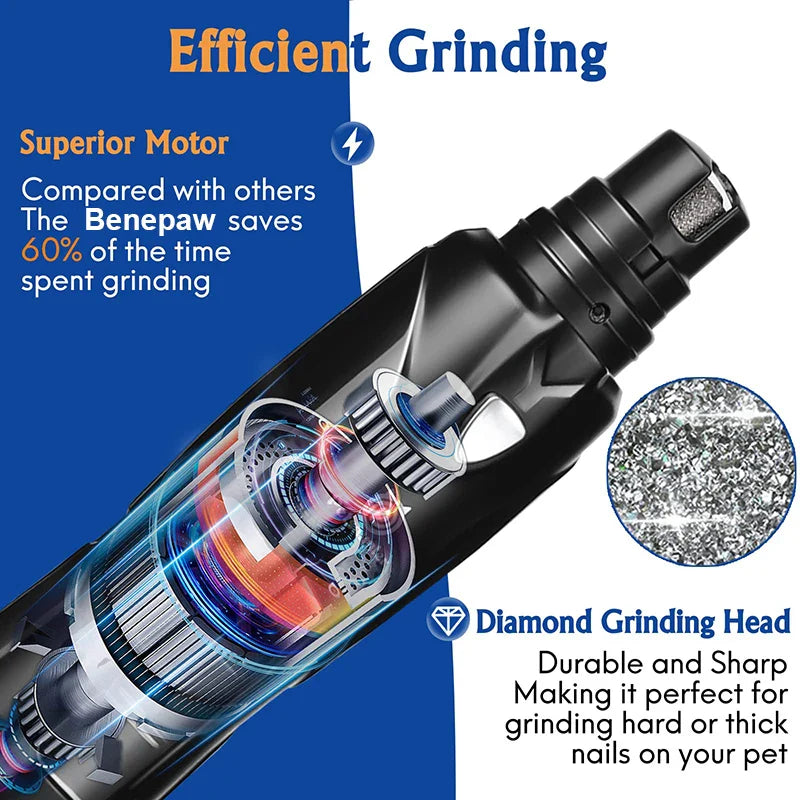 Grinder - Pet Nail Trimmers for Dogs and Cats