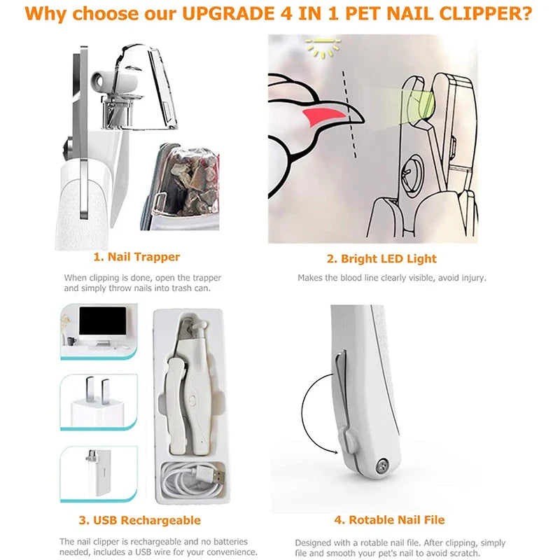 USB Rechargeable Professional Dog Nail Clippers