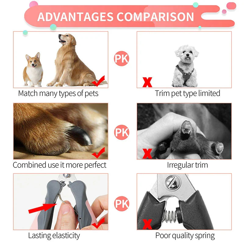 Dog Nail Clippers with Sharp Blades