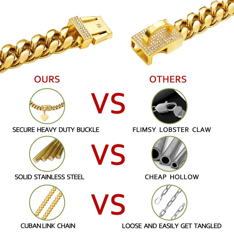 Luxury 18K Gold Dog Chain Collar