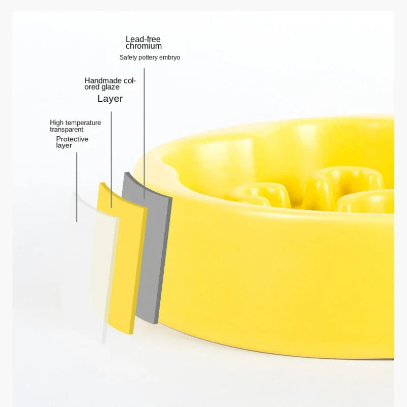 Ceramic Slow Feed Bowl For Pets