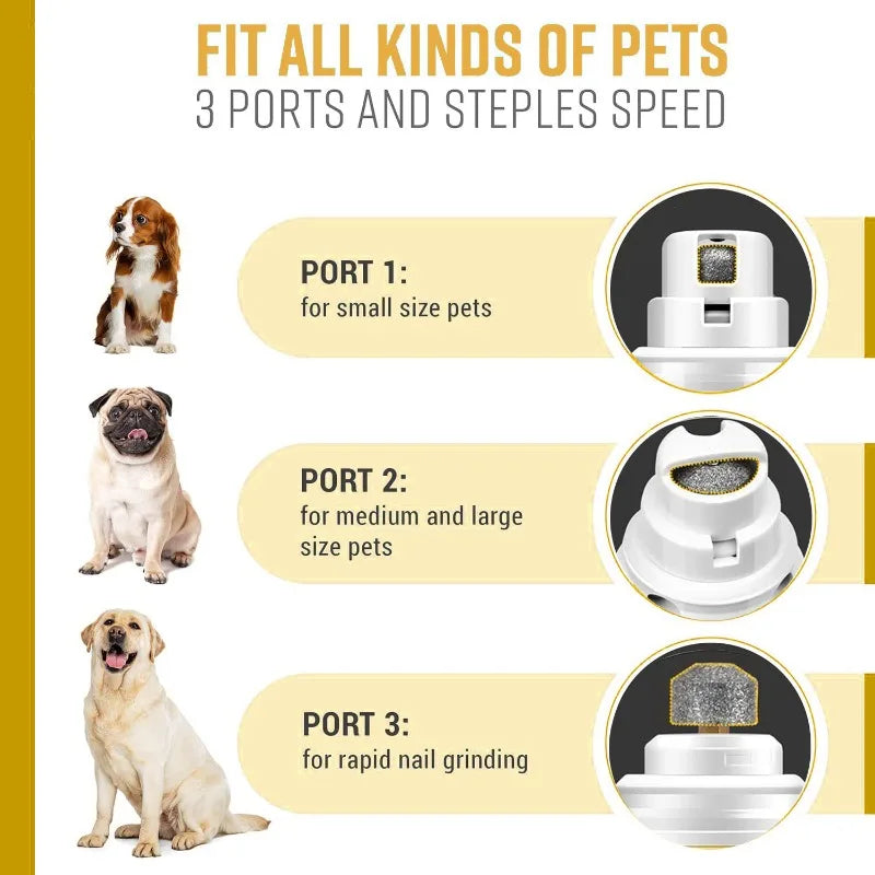 Rechargeable Low Noise Paw Trimmer