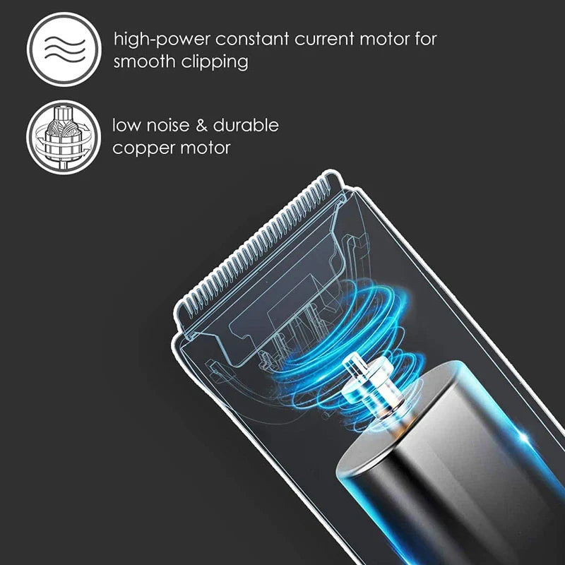 Powerful & Quiet Cordless Dog Clipper