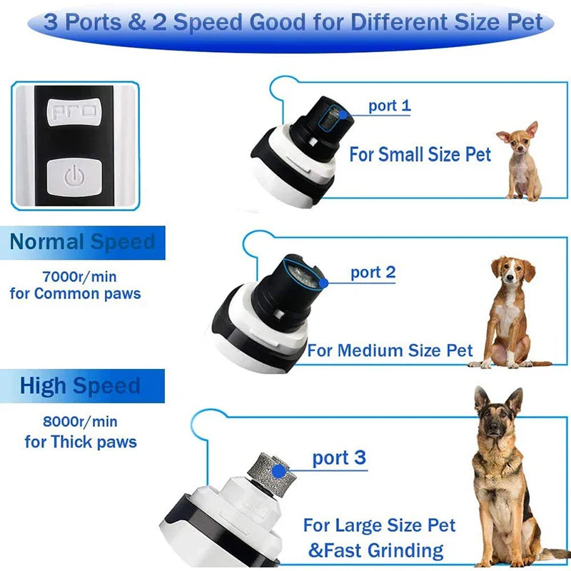 Rechargeable Nail Trimmers for Dogs and Cats