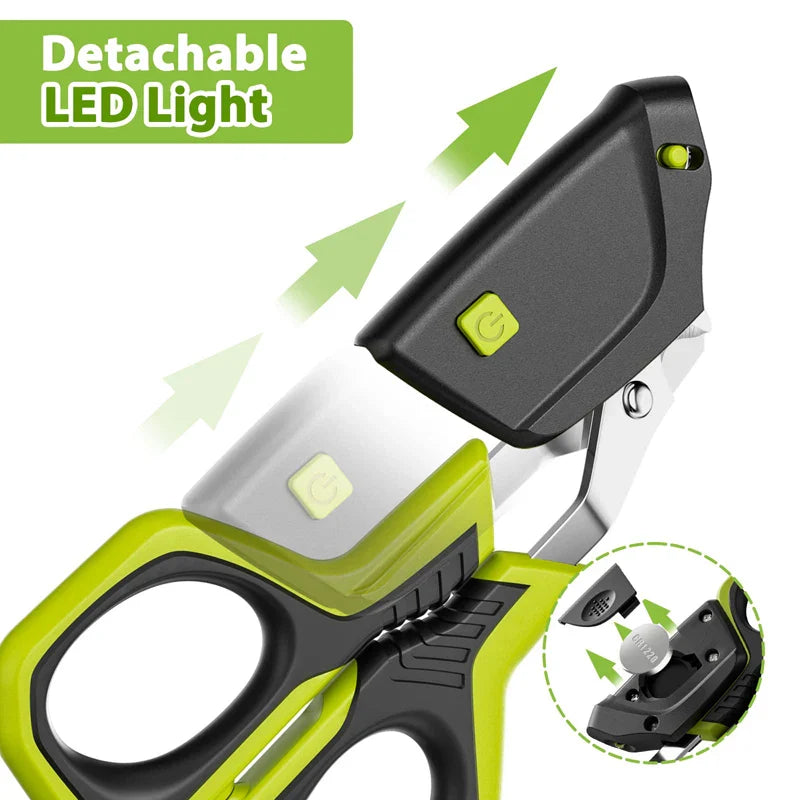 Safe Pet Nail Clippers For all Pets