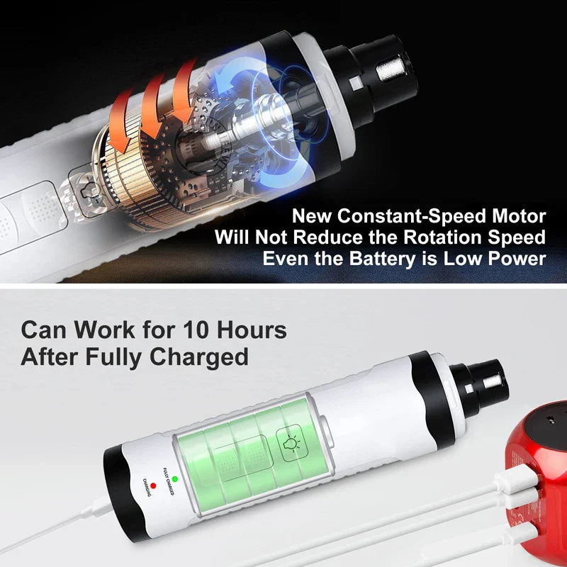 Painless Nail Trimmer for Dogs & Cats