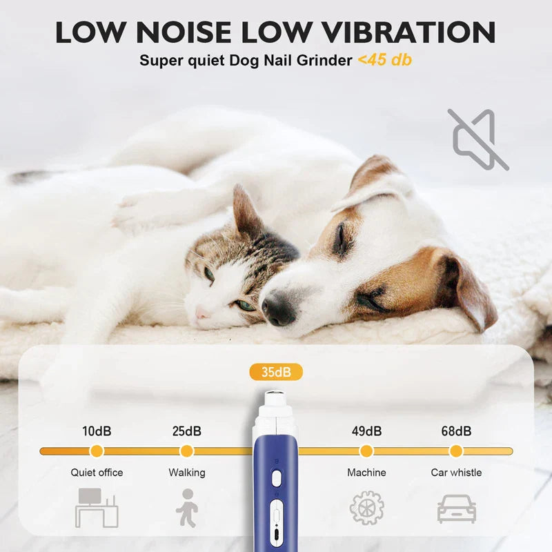 Powerful 2-in-1 Electric Pets Nail Clippers & Grinder