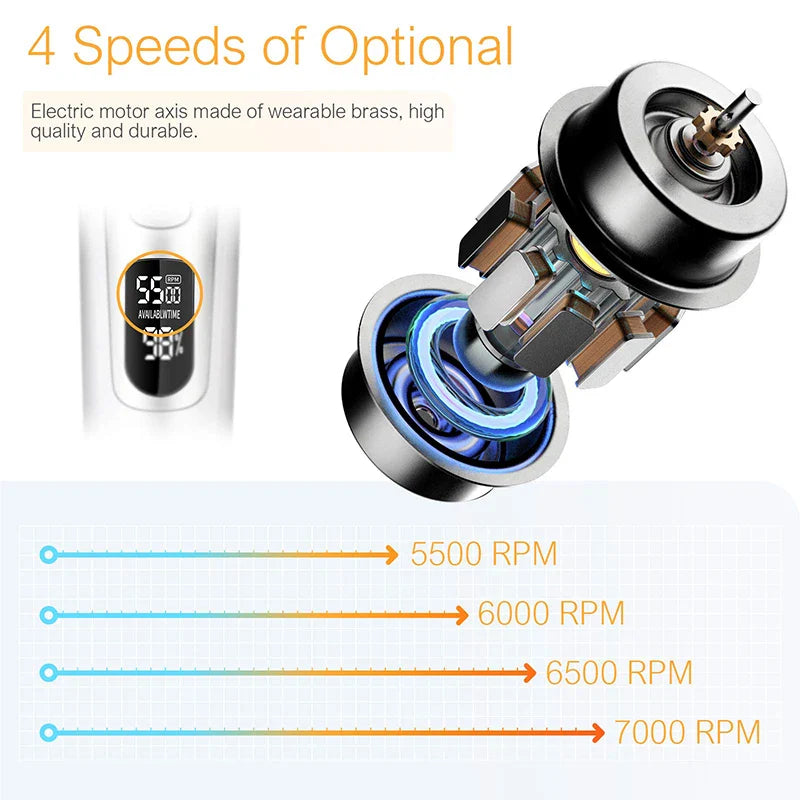 Cordless Dog Trimmer (LCD, Powerful)