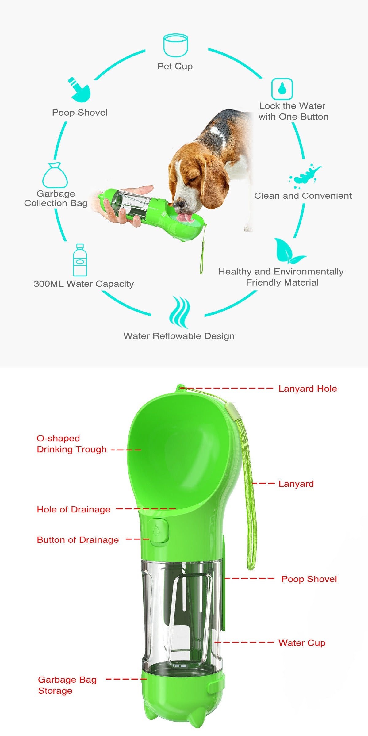 Portable Pet Automatic Feeder Bottle