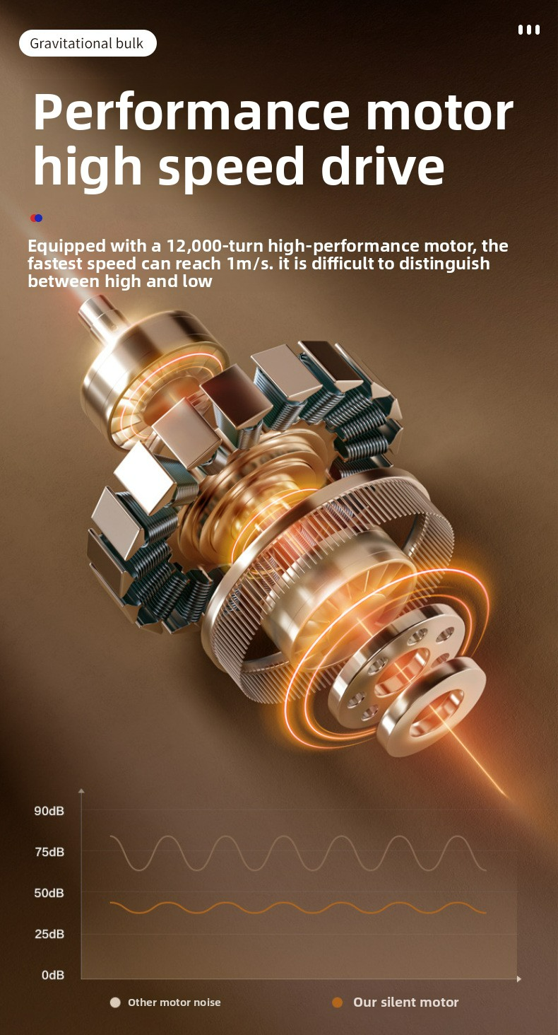 Cat Interactive Ball Toy Automatic Rolling Ball